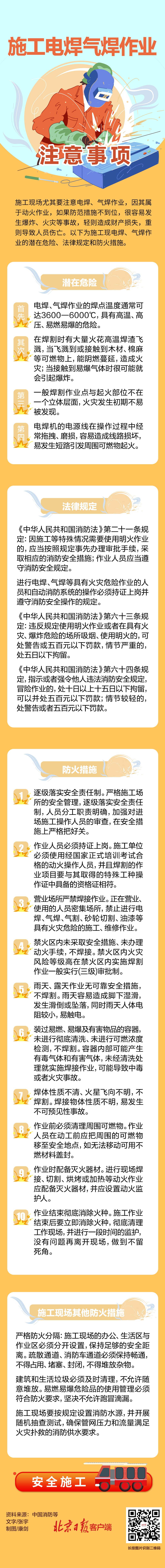 ʩ���纸������ҵ�����η��������һͼ����