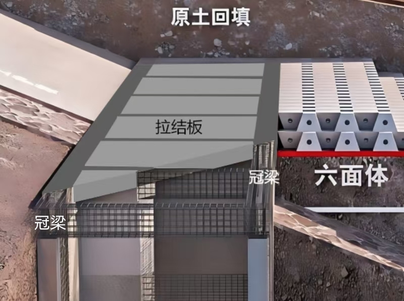 ��ս���ź� | �齫����2¬�����ۺ��������̵ڶ���ι��������ʩ��ȫ��ʵ��
