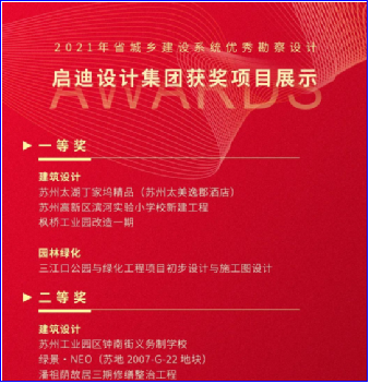 2022年第一季度联盟单元动态