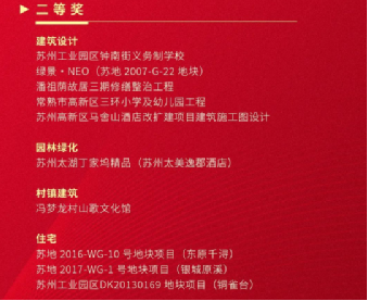 2022年第一季度联盟单元动态