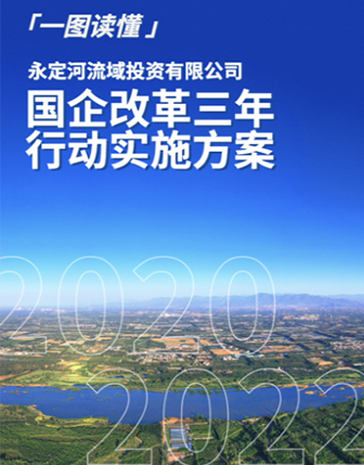 一图读懂